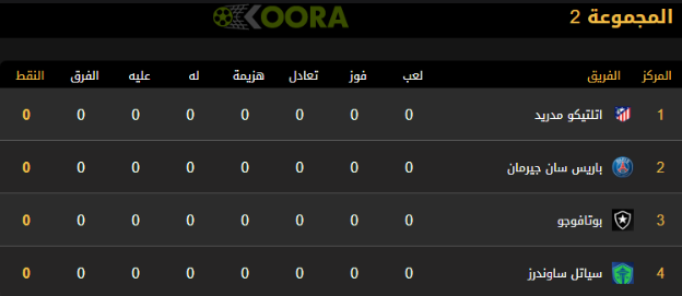 باريس سان جيرمان يواجه أتلتيكو مدريد في مونديال الأندية 2025 3 1749820082 670 باريس سان جيرمان يواجه أتلتيكو مدريد في مونديال الأندية 2025 باريس سان جيرمان يواجه أتلتيكو مدريد في مونديال الأندية 2025
