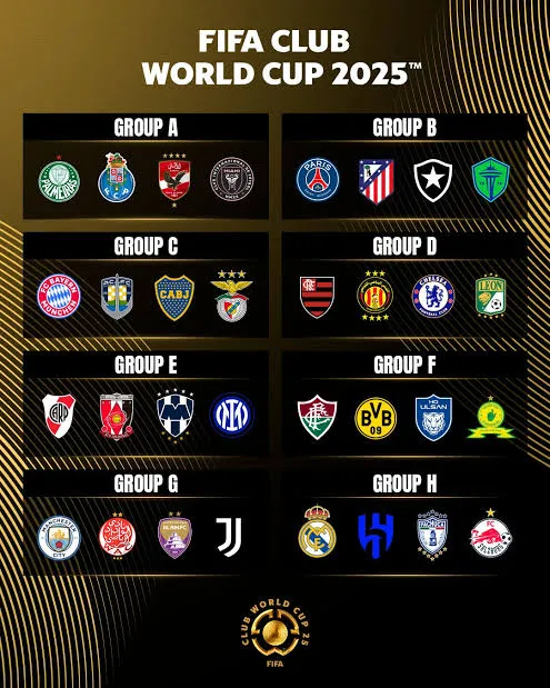 جدول مباريات كأس العالم للأندية 2025 وتوقيت المباريات 6 مجموعات كأس العالم للأندية 2025